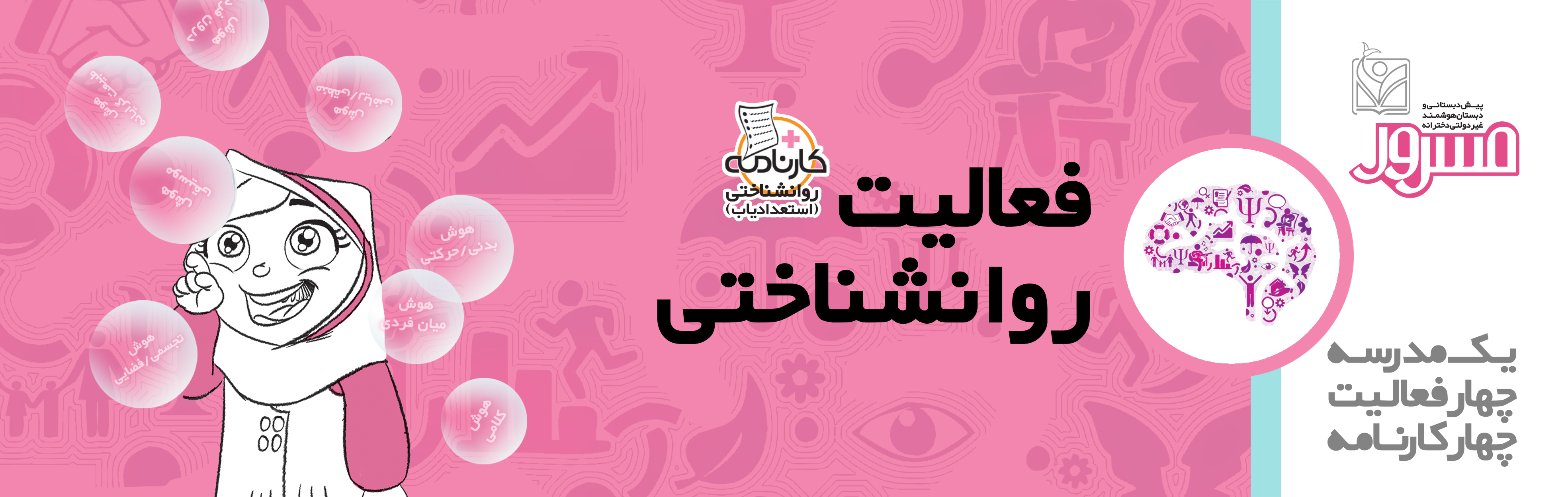 فعالیت روانشناختی1